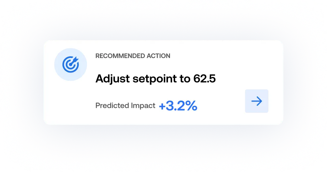 Recommended action: adjust setpoint to 62.5, predicted impact +3.2%